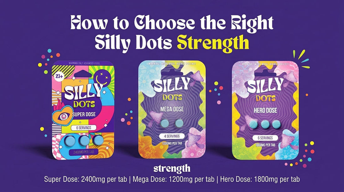 How to Choose the Right Silly Dots Strength with strength specifications listed across the bottom
