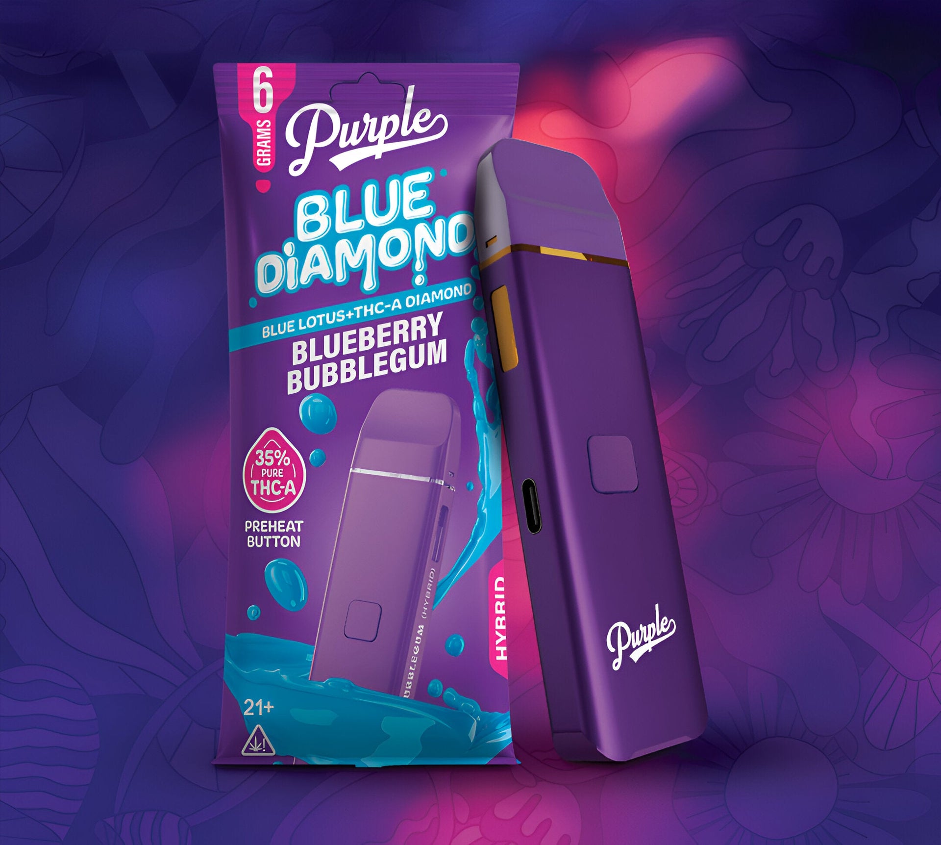 THCA Vape Benefits, Effects, and Usage – Purple Organics